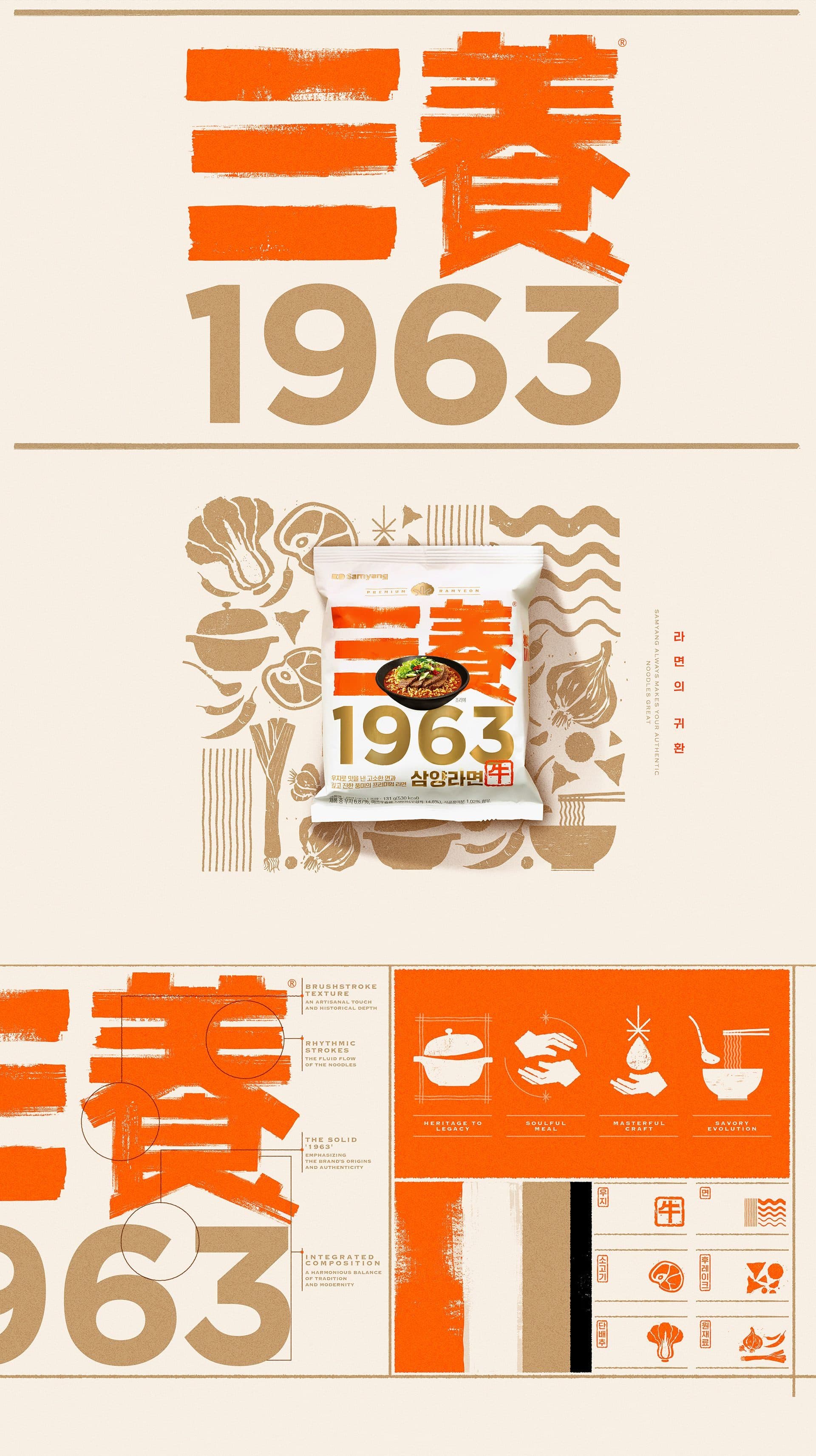 Samyang1963 — artwork 1